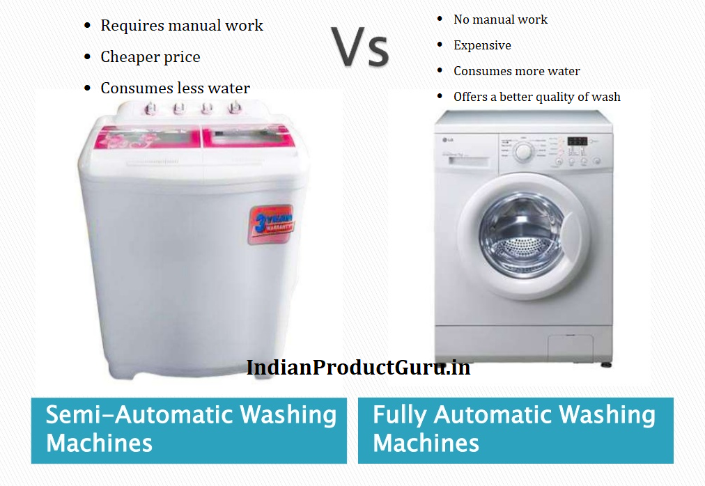 Semi-automatic washing machine Vs fully-automatic washing machine